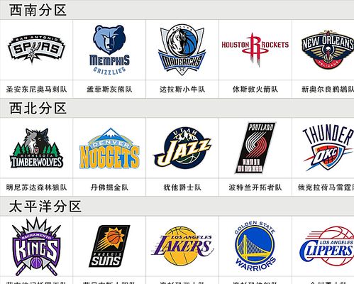 短时间完成