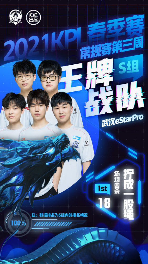 并不等于